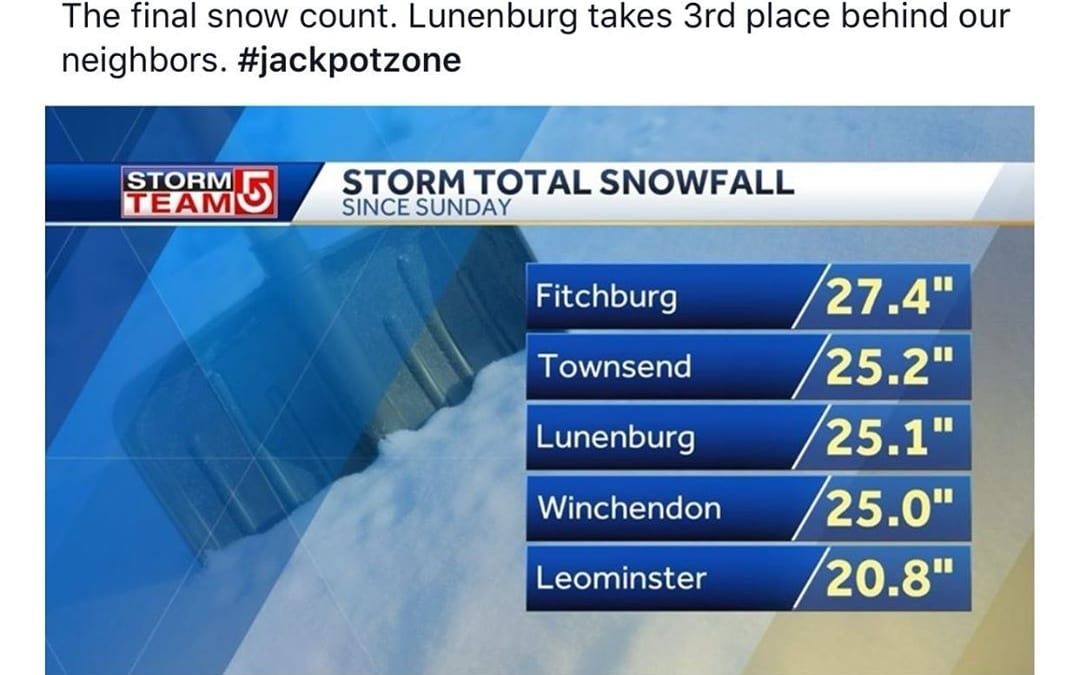 25 inches of snow. 😱